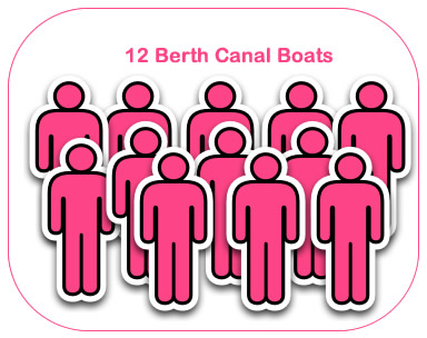 12 Berth Canal Boats
