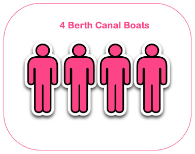 4 Berth Canal Boats