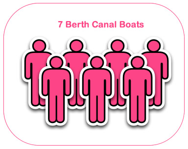7 Berth Canal Boats
