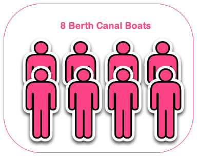 8 Berth Canal Boats